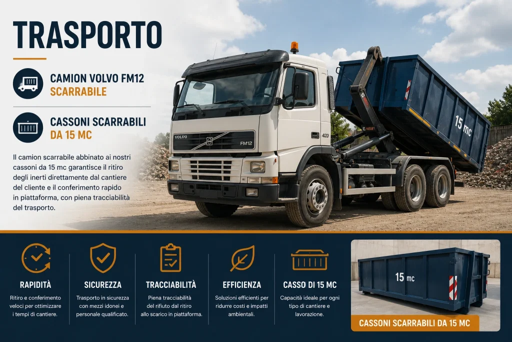 asporto Camion Volvo FM12 scarrabile Cassoni scarrabili da 15 mc Il camion scarrabile abbinato ai nostri cassoni da 15 mc garantisce il ritiro degli inerti direttamente dal cantiere del cliente e il conferimento rapido in piattaforma, con piena tracciabilità del trasporto.